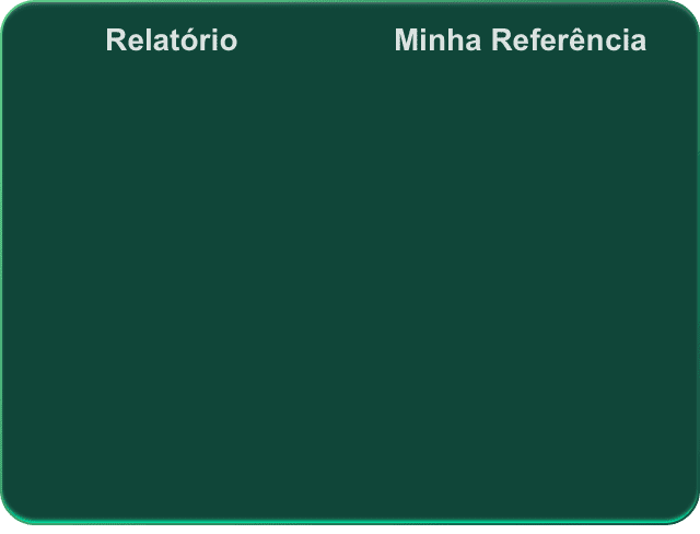 Informações